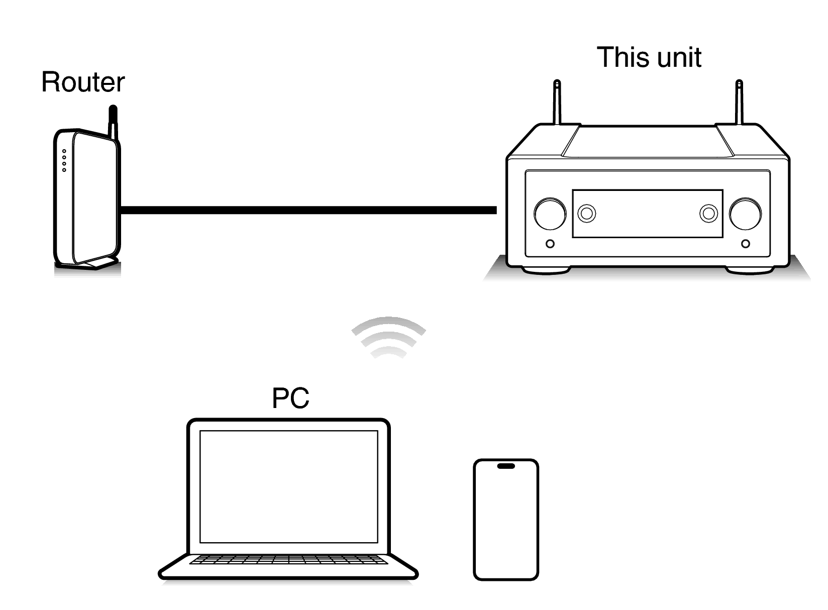 Pict Airplay Link10n